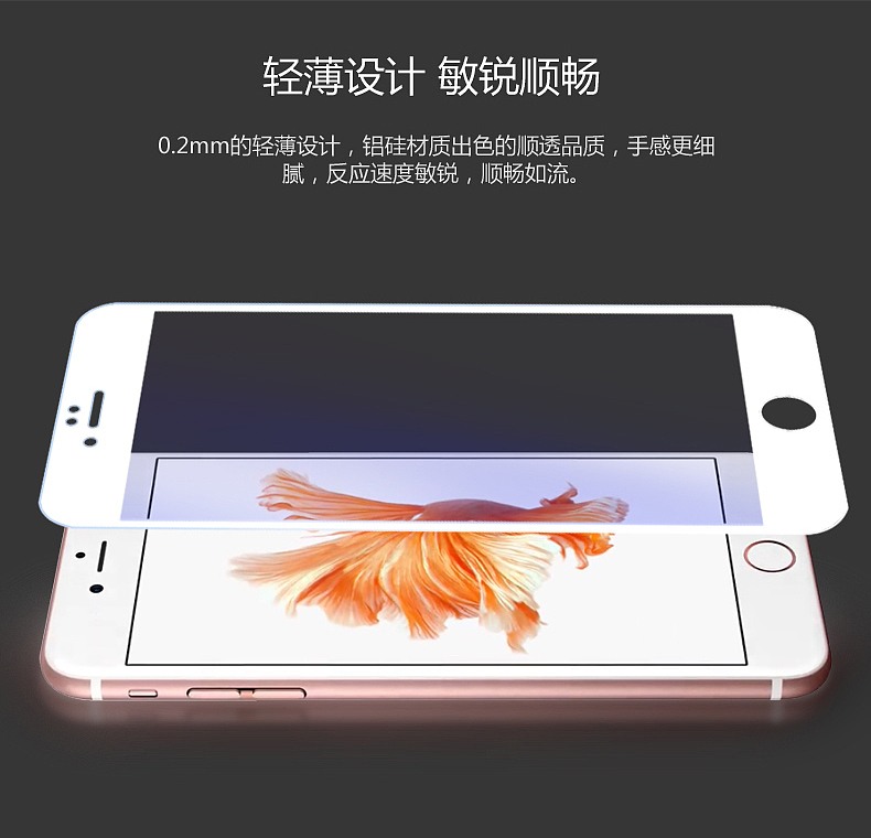 藍光全包鋼化膜for iphone6 & 6s