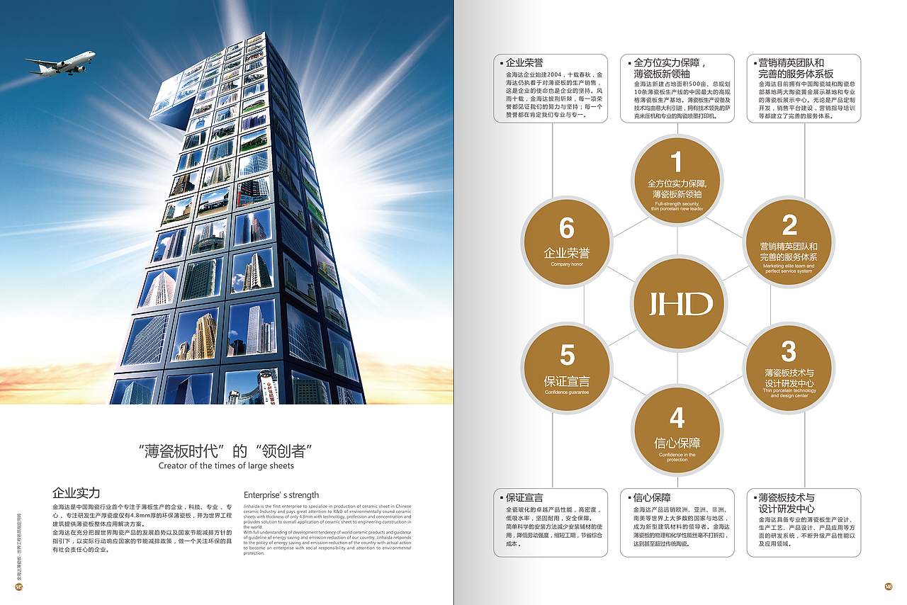 金海达工装手册