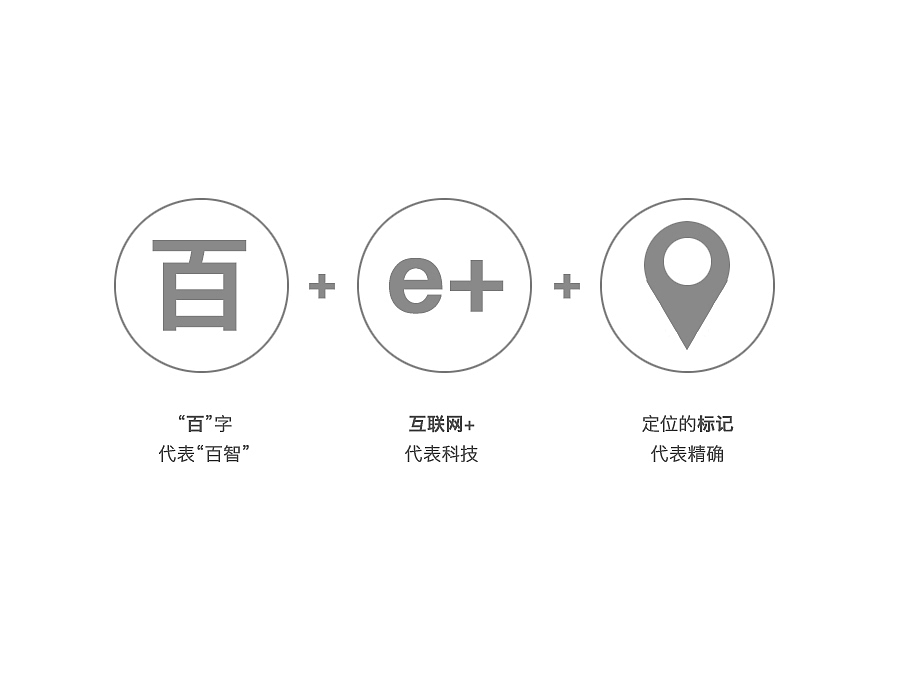 百智 无限可能（图ZNDkxNzUyMDg=） - Logo - 站酷设计师XIN_小小原创素材 - 站酷ZCOOL