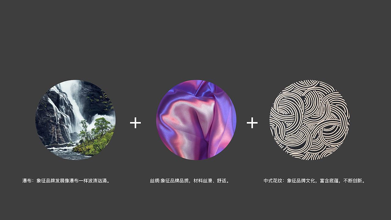 一个logo。 纺织业logo（图ZMjUzMzIyODA0） - Logo - 站酷设计师赤星人原创素材 - 站酷ZCOOL