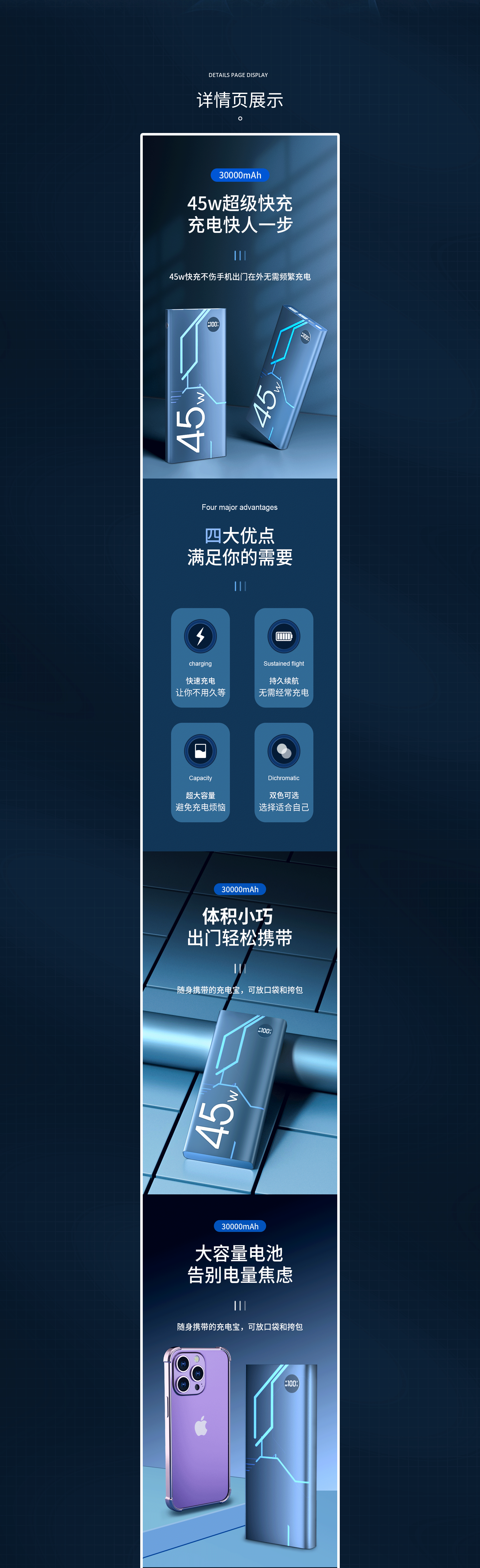 移动电源-详情页