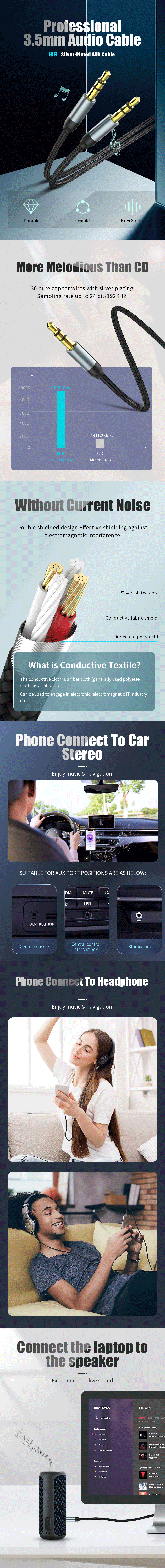 音頻電纜詳情頁(yè)（圖ZMjM2MzMwMDQw） - 其他平面 - 站酷設(shè)計(jì)師yyh_GY原創(chuàng)素材 - 站酷ZCOOL