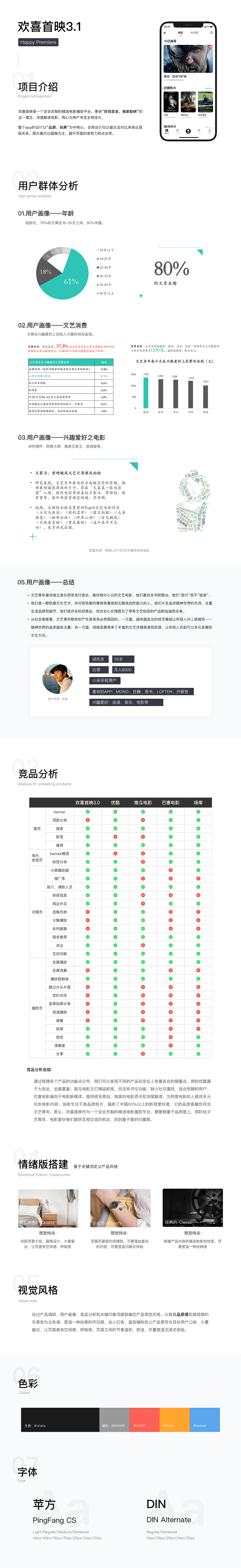 欢喜首映app（图ZMTQyNTgzNDAw） - APP界面 - 站酷设计师小板ban原创素材 - 站酷ZCOOL