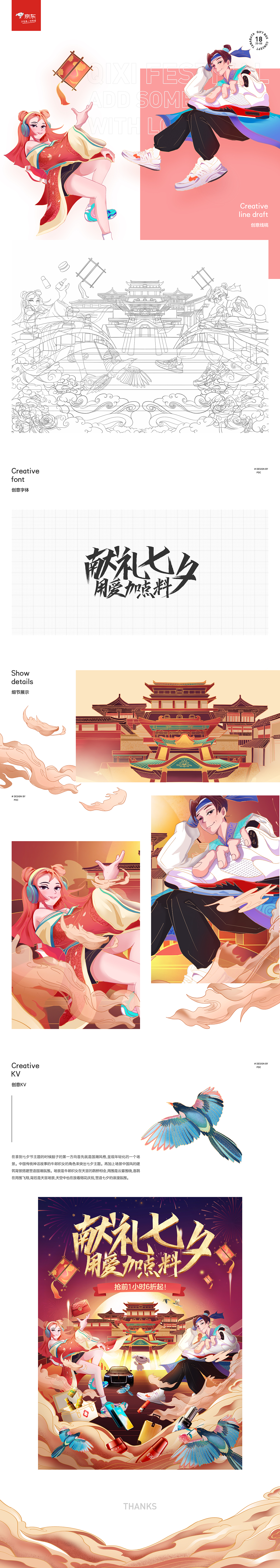 Recent portfolio（图ZMjMyNTYzMzky） - 运营设计 - 站酷设计师Cary_车原创素材 - 站酷ZCOOL