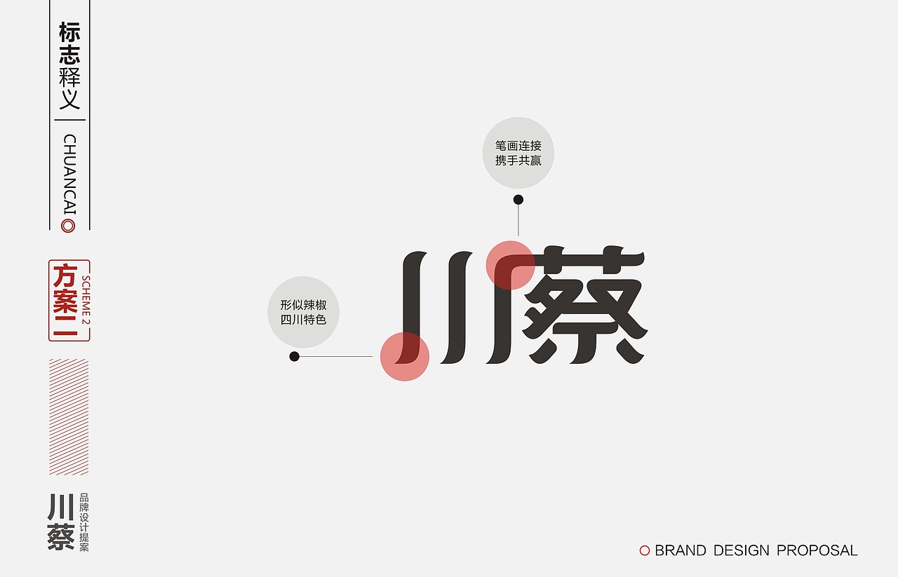 CHUANCAI标志设计提案（图ZMTE2OTIzNjI4） - Logo - 站酷设计师创道设计原创素材 - 站酷ZCOOL