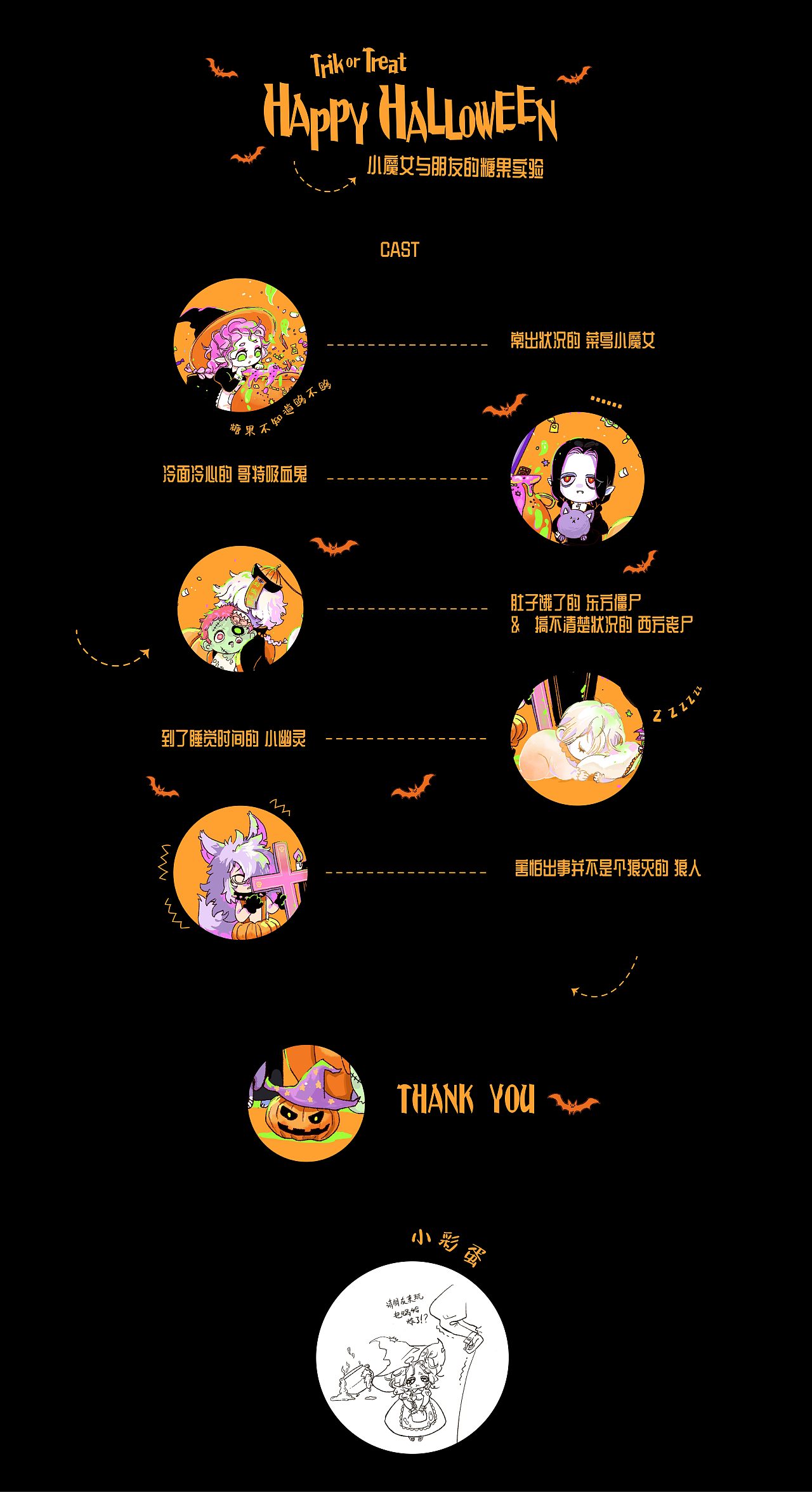 万圣节——小魔女与朋友的糖果实验