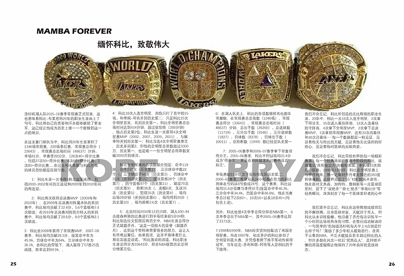 Nike球鞋书籍排版设计