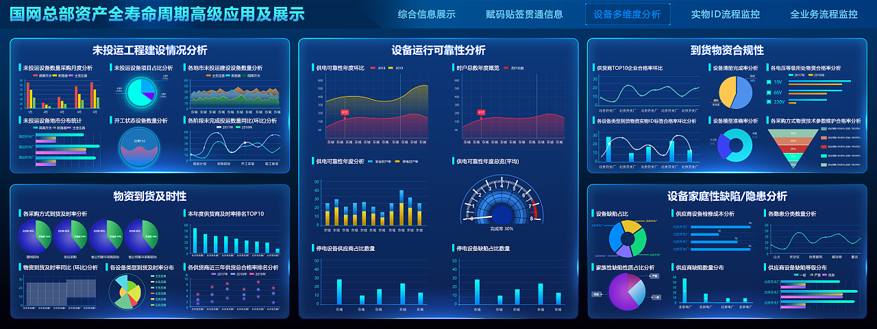 总部大屏（图ZMjA0MzMxMDM2） - 其他UI - 站酷设计师wuxiuling原创素材 - 站酷ZCOOL