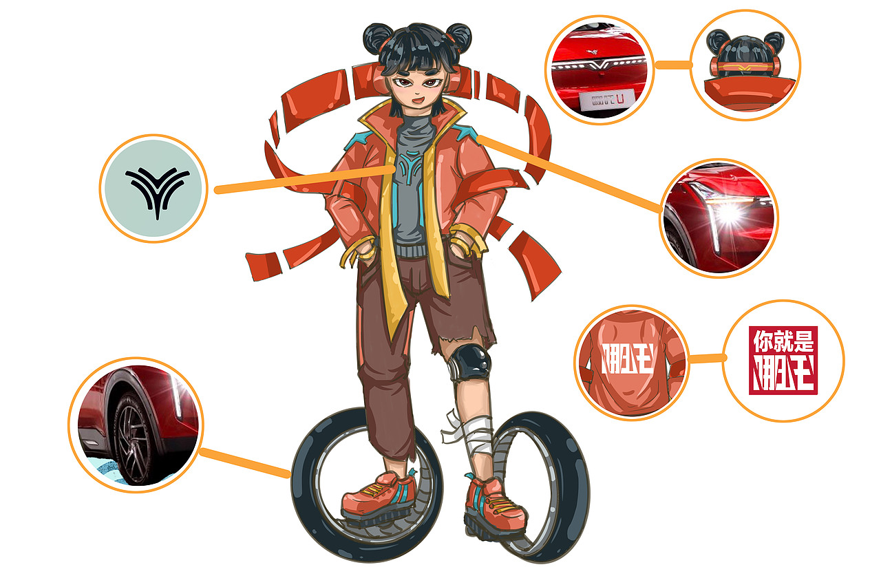 哪吒汽车IP设计（图ZMjE0OTk0MjU2） - IP形象 - 站酷设计师DIANOOOO原创素材 - 站酷ZCOOL