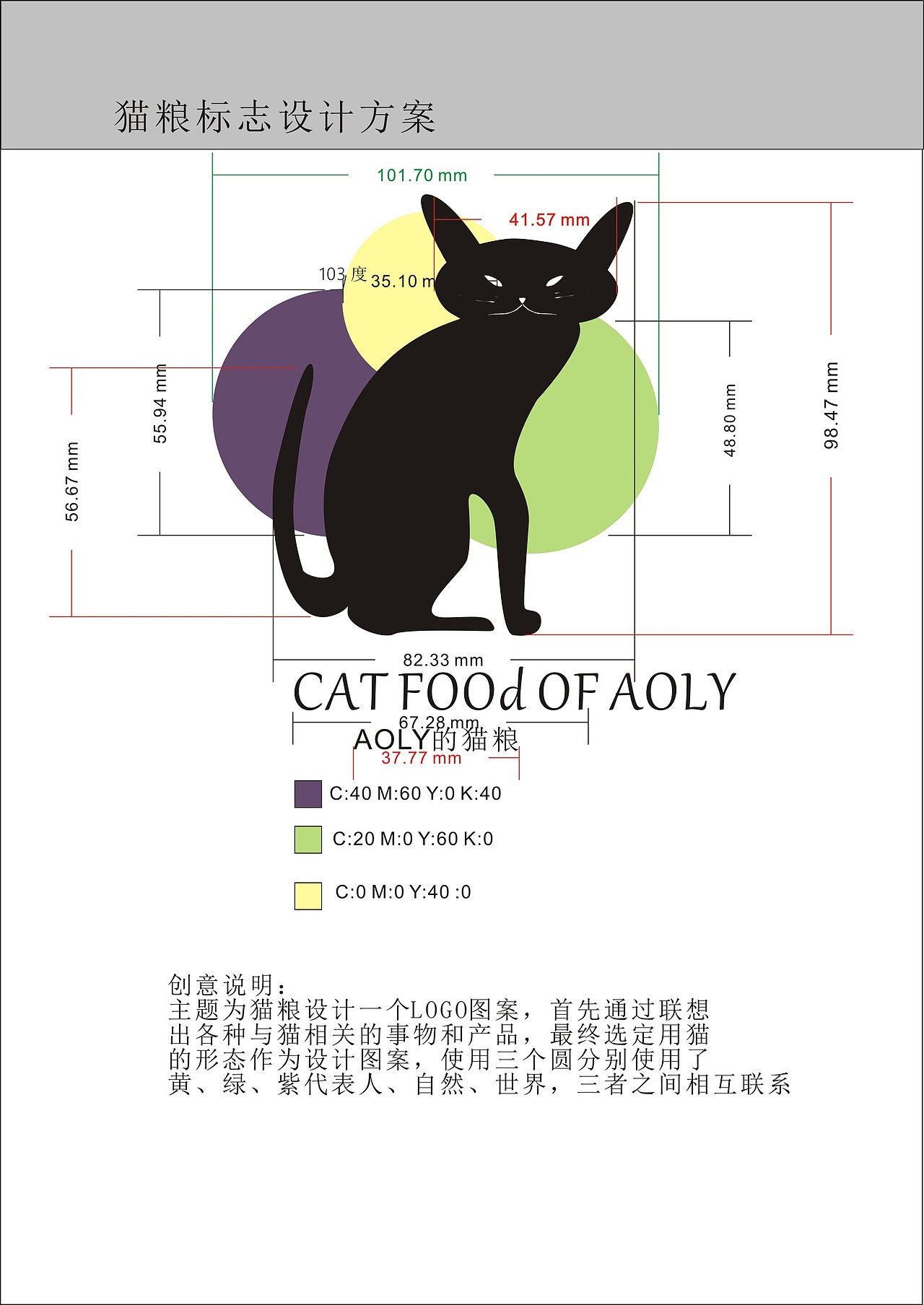 猫粮logo