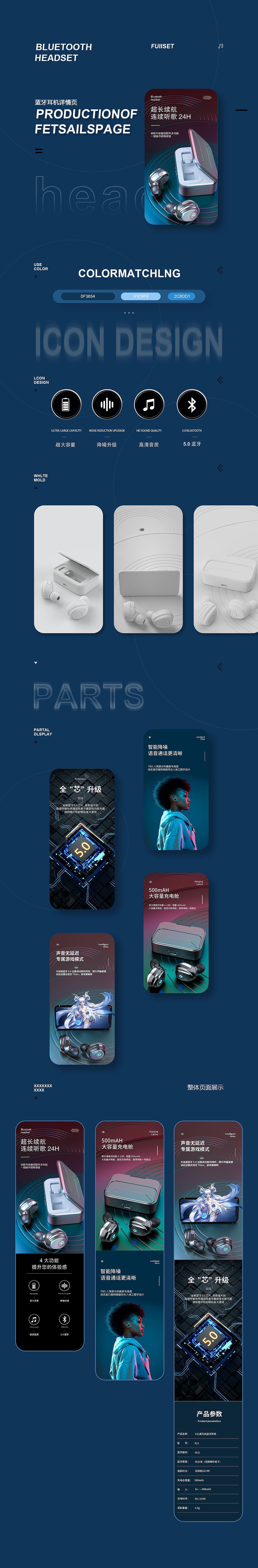 详情页x3（图ZMjg1NzkzMjg0） - 包装 - 站酷设计师余晖0原创素材 - 站酷ZCOOL