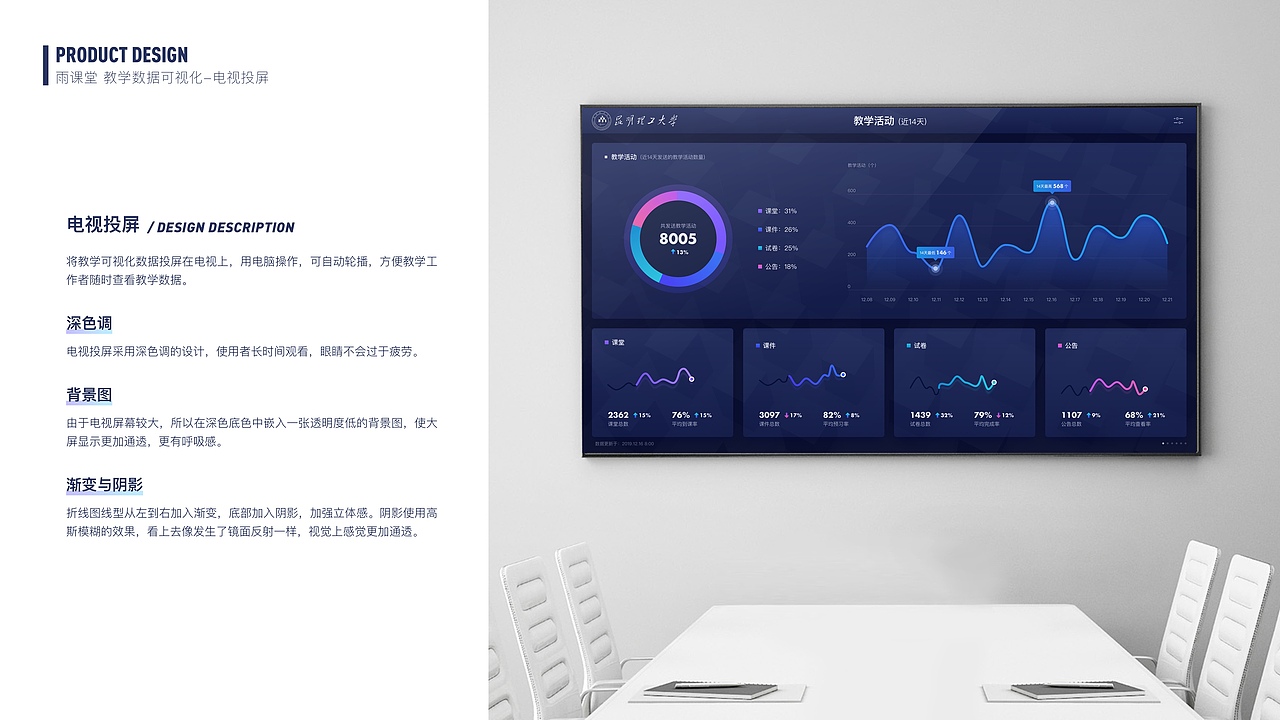 2020作品整理