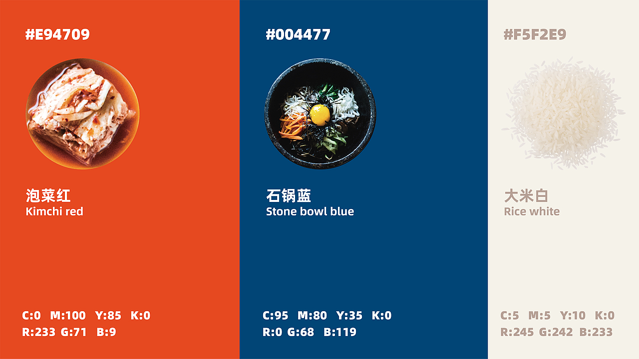 真功夫兄弟品牌"韩拾林-石锅拌饭"(图ZMTk4OTY3NDg0) - 品牌 - 站酷设计师立体派品牌策划原创素材 - 站酷ZCOOL