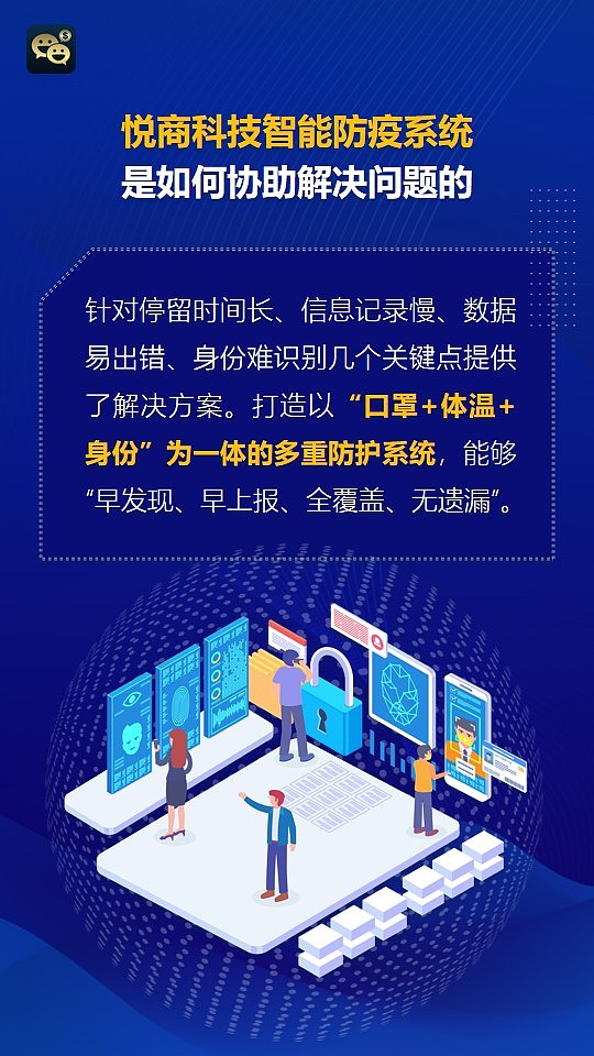 高科技产品介绍
