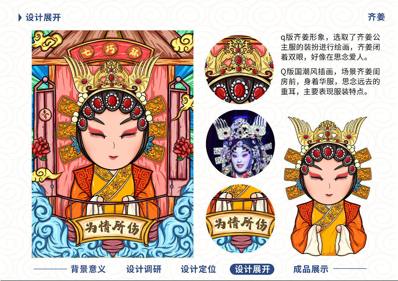 维扬戏扬剧文创插画设计