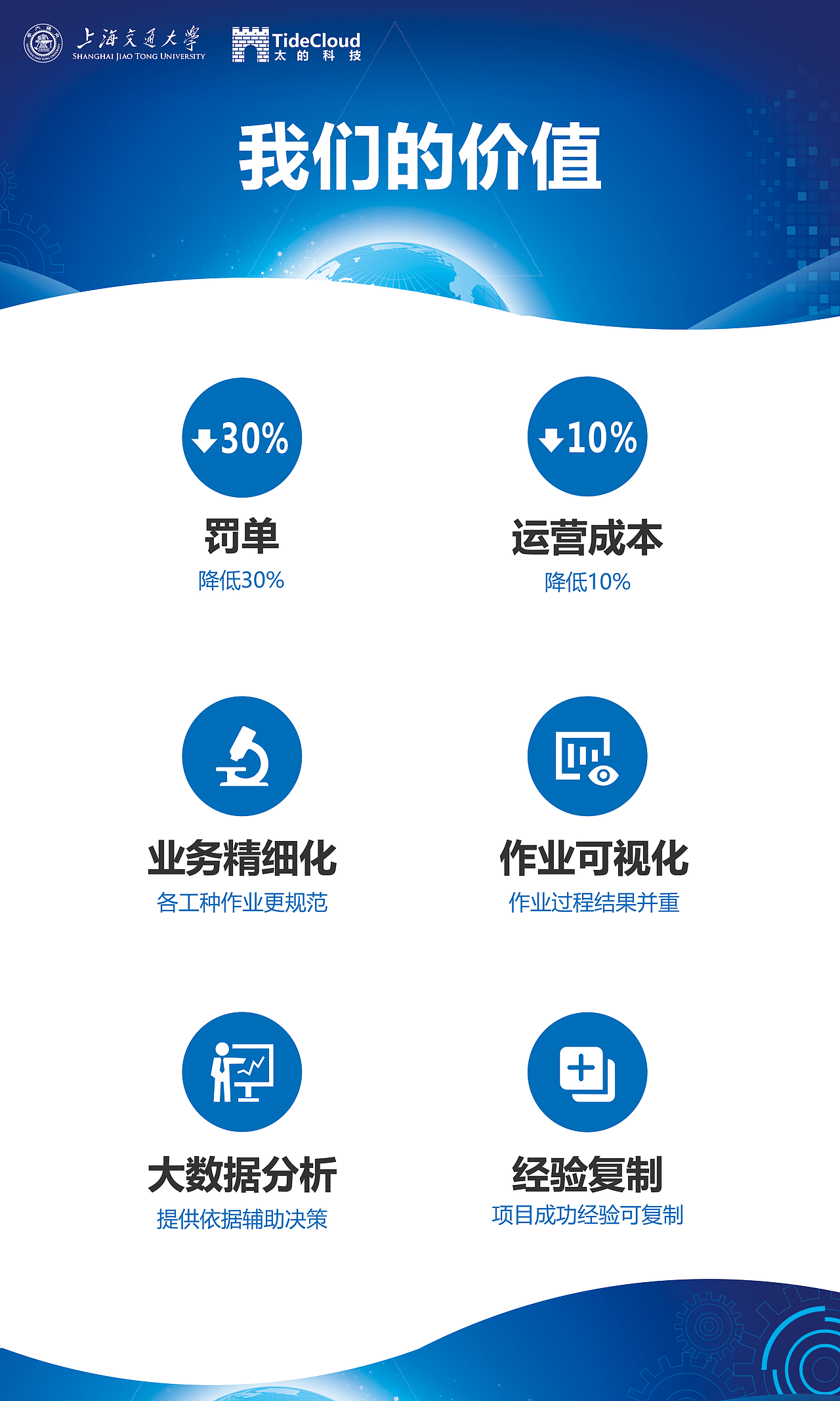 展会海报（图ZMTE0NzkxMzQ4） - 海报 - 站酷设计师六六醬原创素材 - 站酷ZCOOL