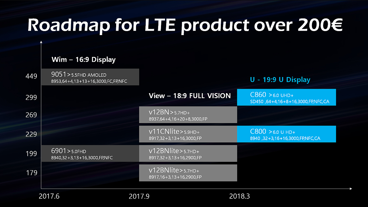 产品推广PPT（图ZMTQ5Njk2NzI0） - 宣传物料 - 站酷设计师白术生原创素材 - 站酷ZCOOL
