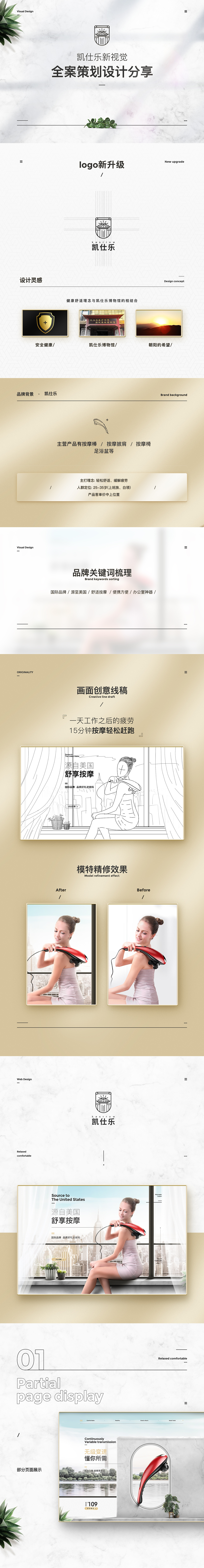 按摩器策划设计分享（图ZMjA4OTg1NzY0） - 电商 - 站酷设计师海岳原创素材 - 站酷ZCOOL