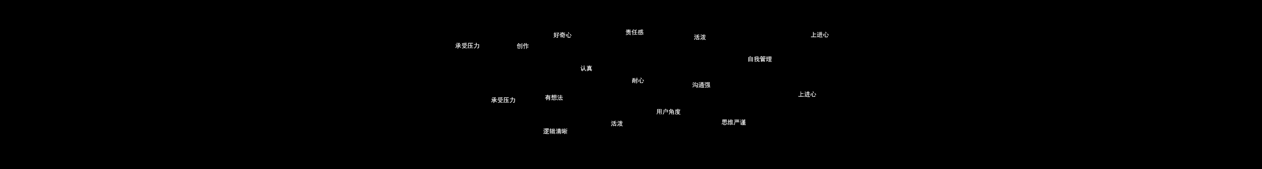 语嫣SKY的个人主页（封面预览） - 主页封面设置 - 站酷设计师语嫣SKY原创素材 - 站酷ZCOOL