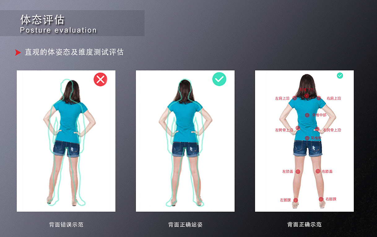 A3体测仪画册（图ZMTU3MDkwODQ4） - 书籍/画册 - 站酷设计师vivi9037原创素材 - 站酷ZCOOL