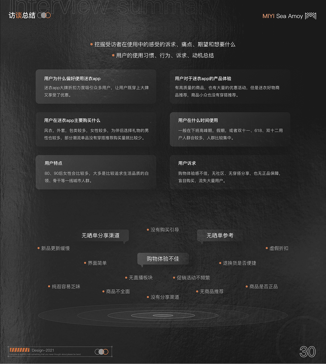 迷衣海淘迭代设计（图ZMjc4ODM0OTY0） - 交互/UE - 站酷设计师胡三七原创素材 - 站酷ZCOOL