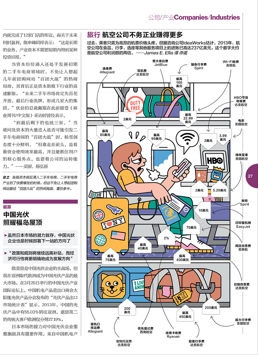 Businessweek信息图表设计（图ZMTYyMzgxODQ=） - 信息图表 - 站酷设计师黄朝原创素材 - 站酷ZCOOL