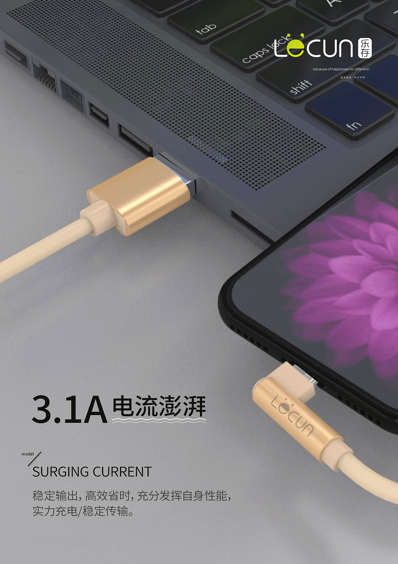 lecunz3弯头数据线