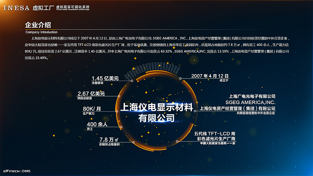 数据可视化（图ZMTE2NTE0OTUy） - 交互/UE - 站酷设计师cicixz原创素材 - 站酷ZCOOL
