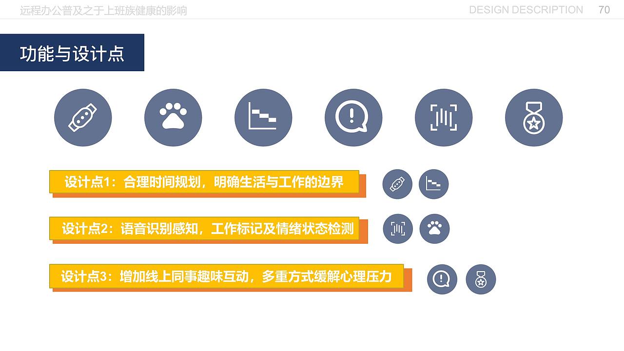 远程办公普及之于上班族健康的影响（图ZMjE5MzI3MjY0） - 交互/UE - 站酷设计师闫雪1204原创素材 - 站酷ZCOOL
