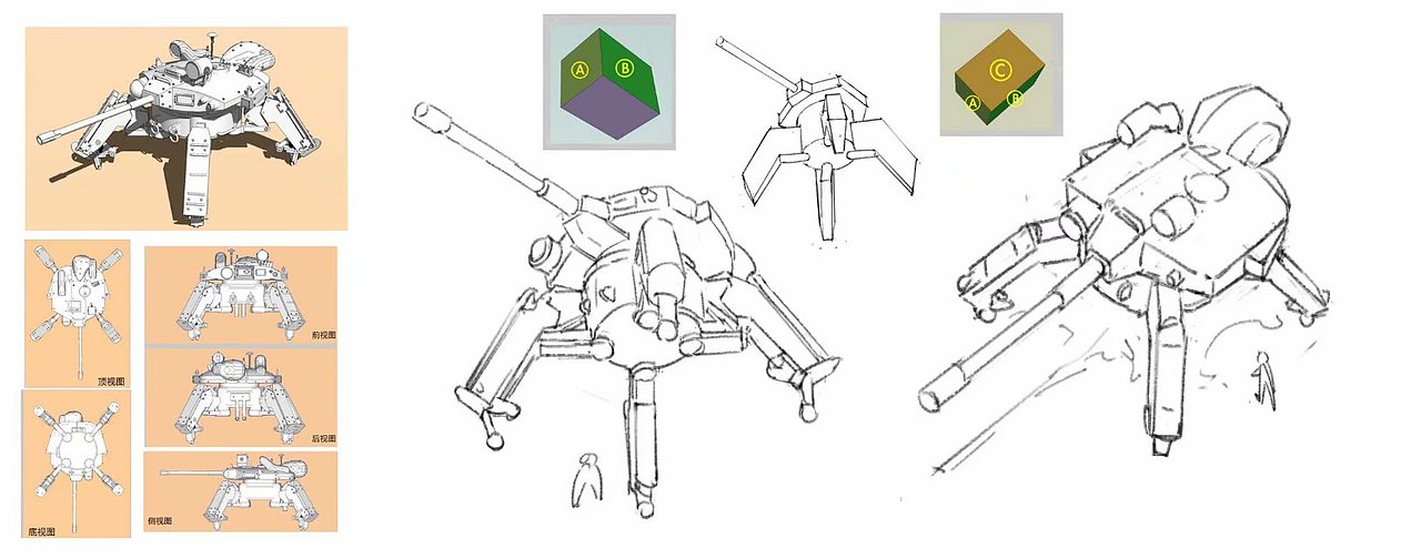 结构概括 结构翻转 光影推算 光色推算