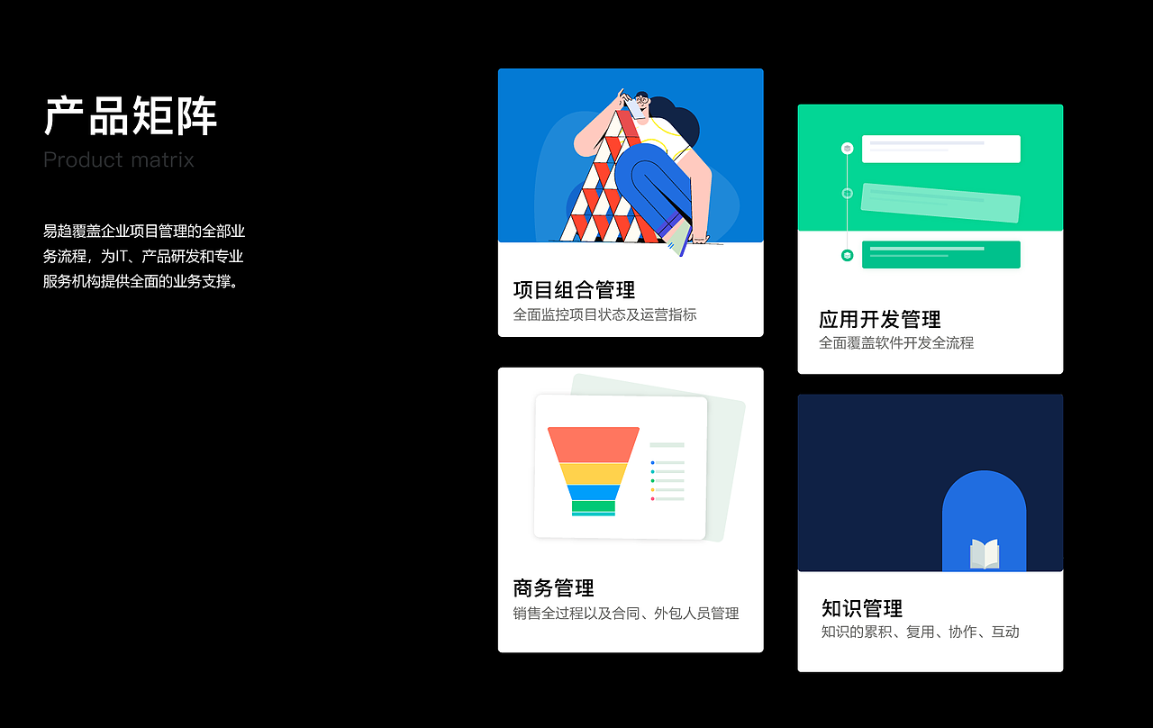 易趋-项目管理系列产品