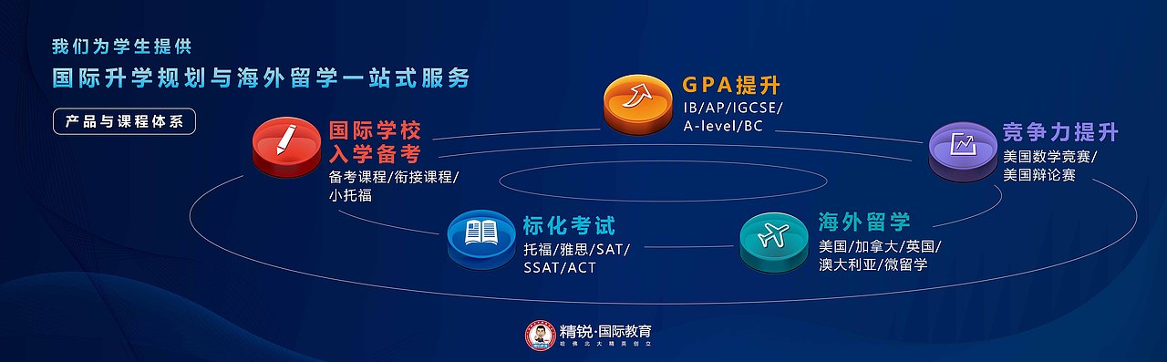 产品发布会电子屏（图ZMTQ0NzA2MTUy） - PPT/Keynote - 站酷设计师企鹅籽原创素材 - 站酷ZCOOL