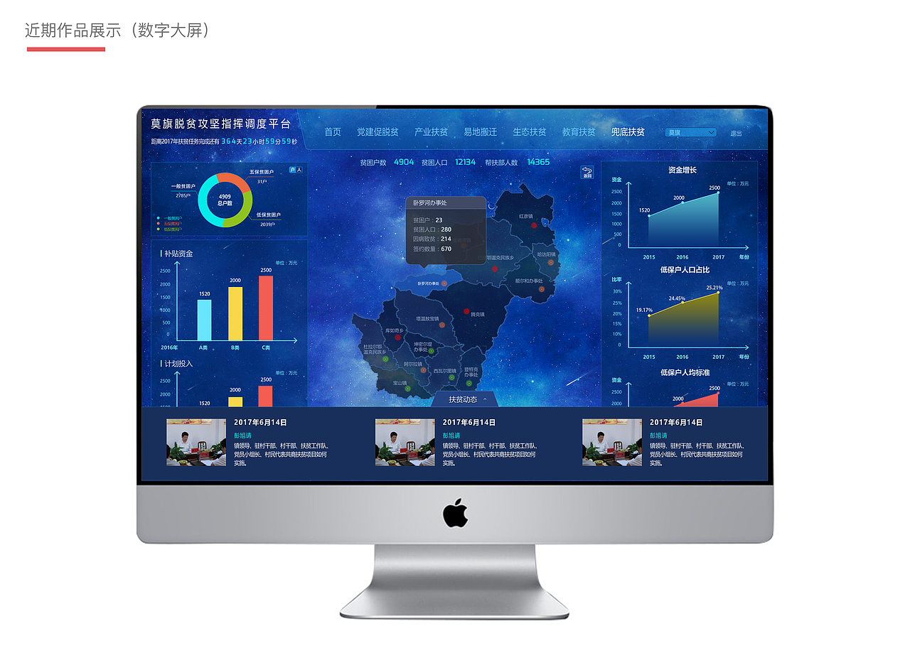 PC端大数据数字大屏（图ZMTQ1NTg2OTA4） - 企业官网 - 站酷设计师小刘boss原创素材 - 站酷ZCOOL