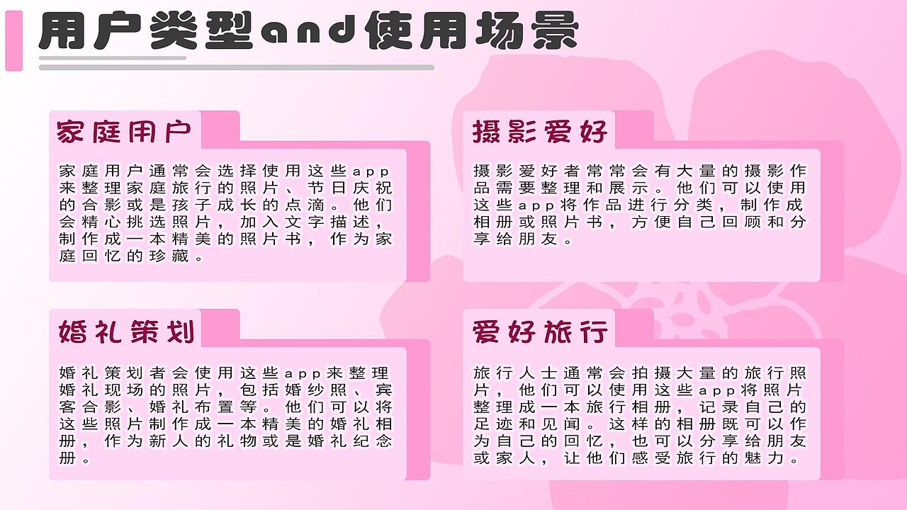 ui设计课原创作品集（图ZMzY4NDE5NDMy） - APP界面 - 站酷设计师黑色的仙人掌原创素材 - 站酷ZCOOL