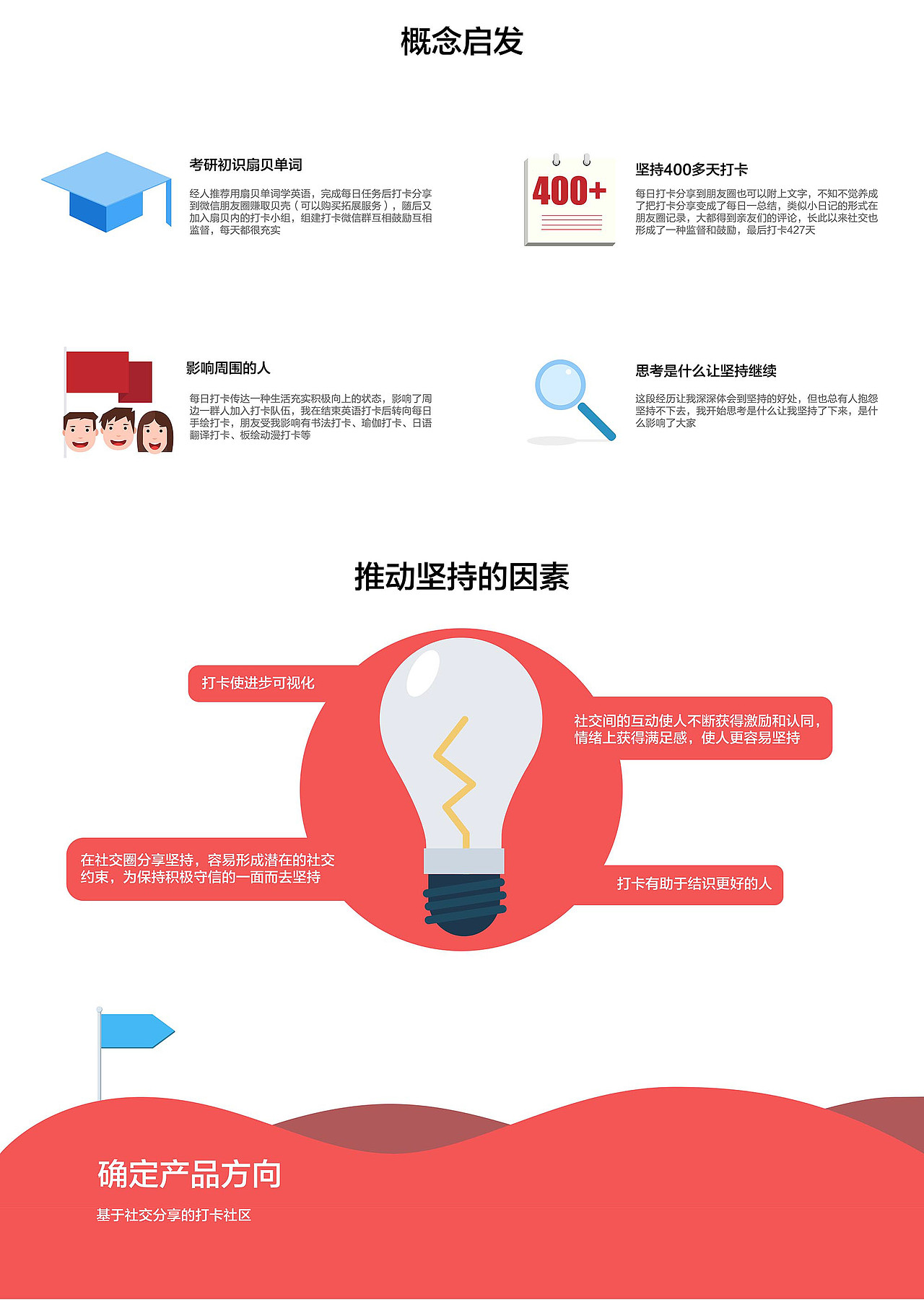 UI作品集（图ZMTAzNzQxNzg4） - APP界面 - 站酷设计师mirror簟原创素材 - 站酷ZCOOL