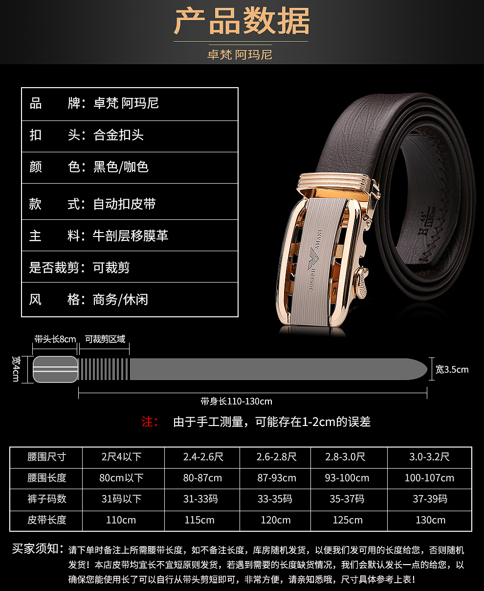 礼盒套餐详情页