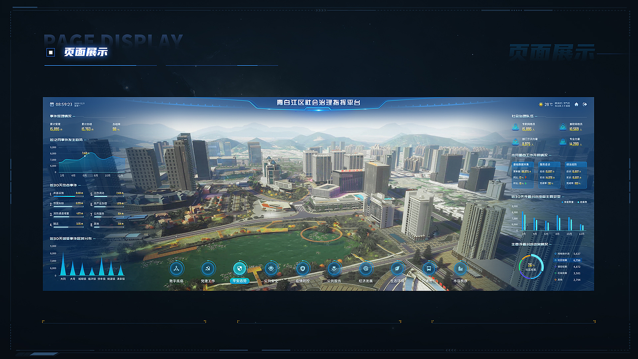 数字孪生可视化作品集（图ZMzM4ODcxMzg4） - 软件界面 - 站酷设计师乐檬杰仔原创素材 - 站酷ZCOOL