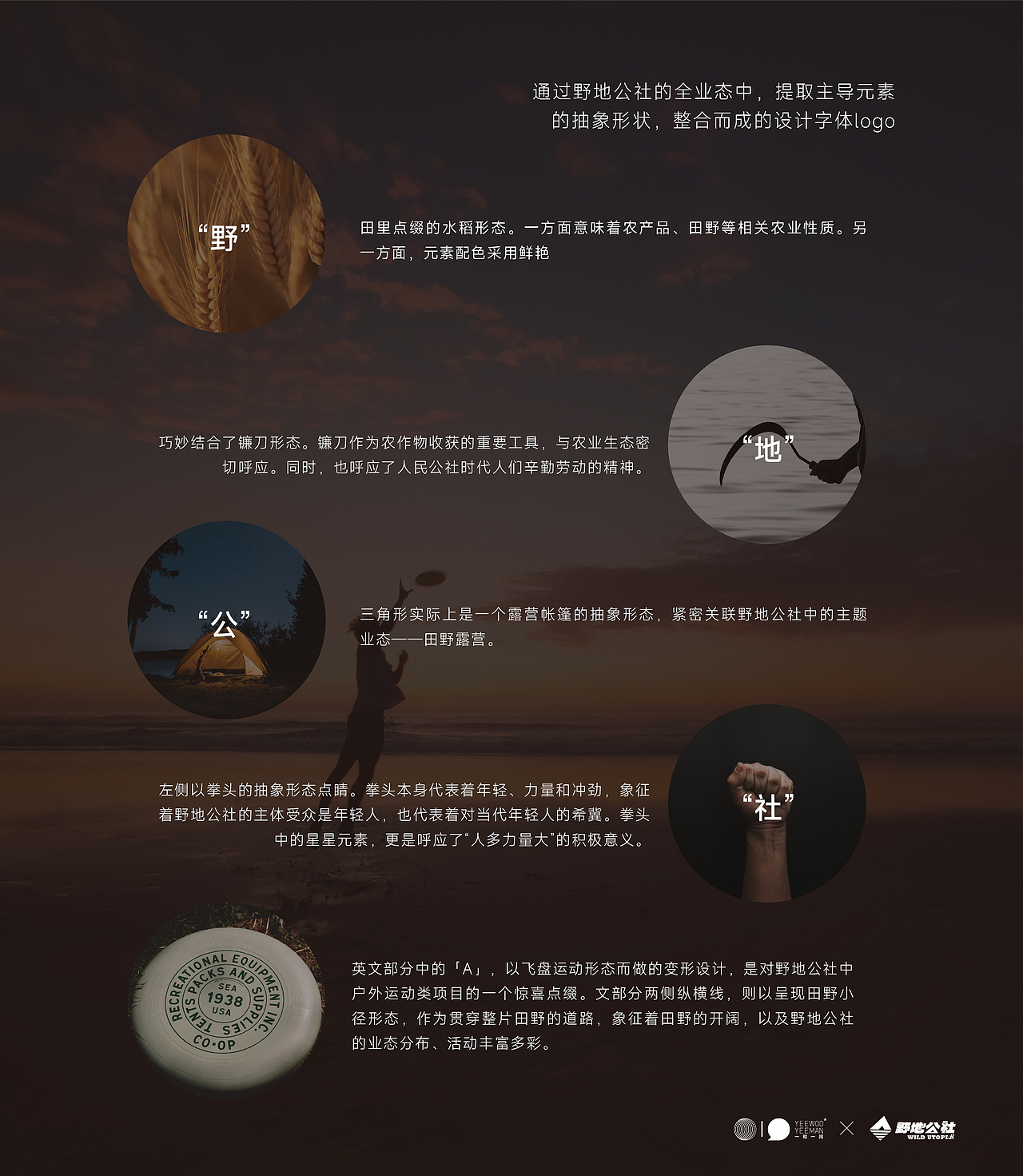 文旅露营品牌全案｜少年没有乌托邦（图ZMzM3MDY1ODI0） - 包装 - 站酷设计师一和一问品牌全案原创素材 - 站酷ZCOOL