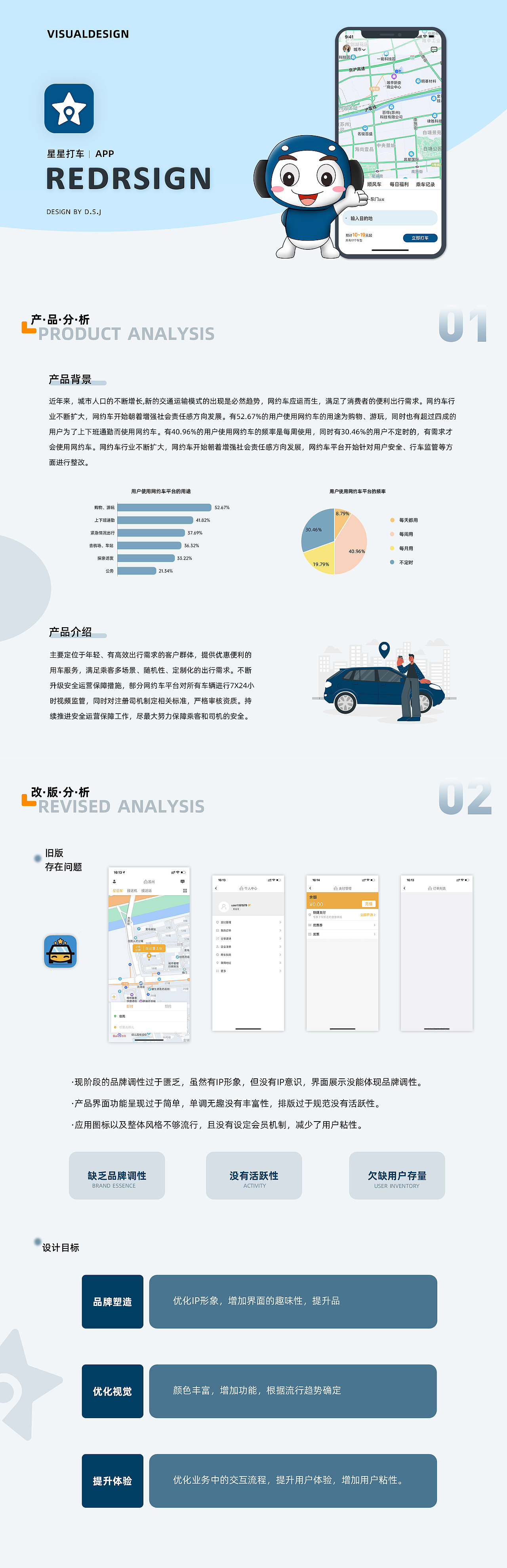 作品集（图ZMjk5NDUxMTgw） - APP界面 - 站酷设计师Jacey佳佳原创素材 - 站酷ZCOOL