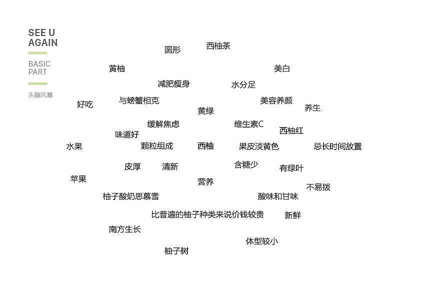 柚见你LOGO设计（图ZMTY0NzA2NjY0） - 品牌 - 站酷设计师CC_Gong原创素材 - 站酷ZCOOL