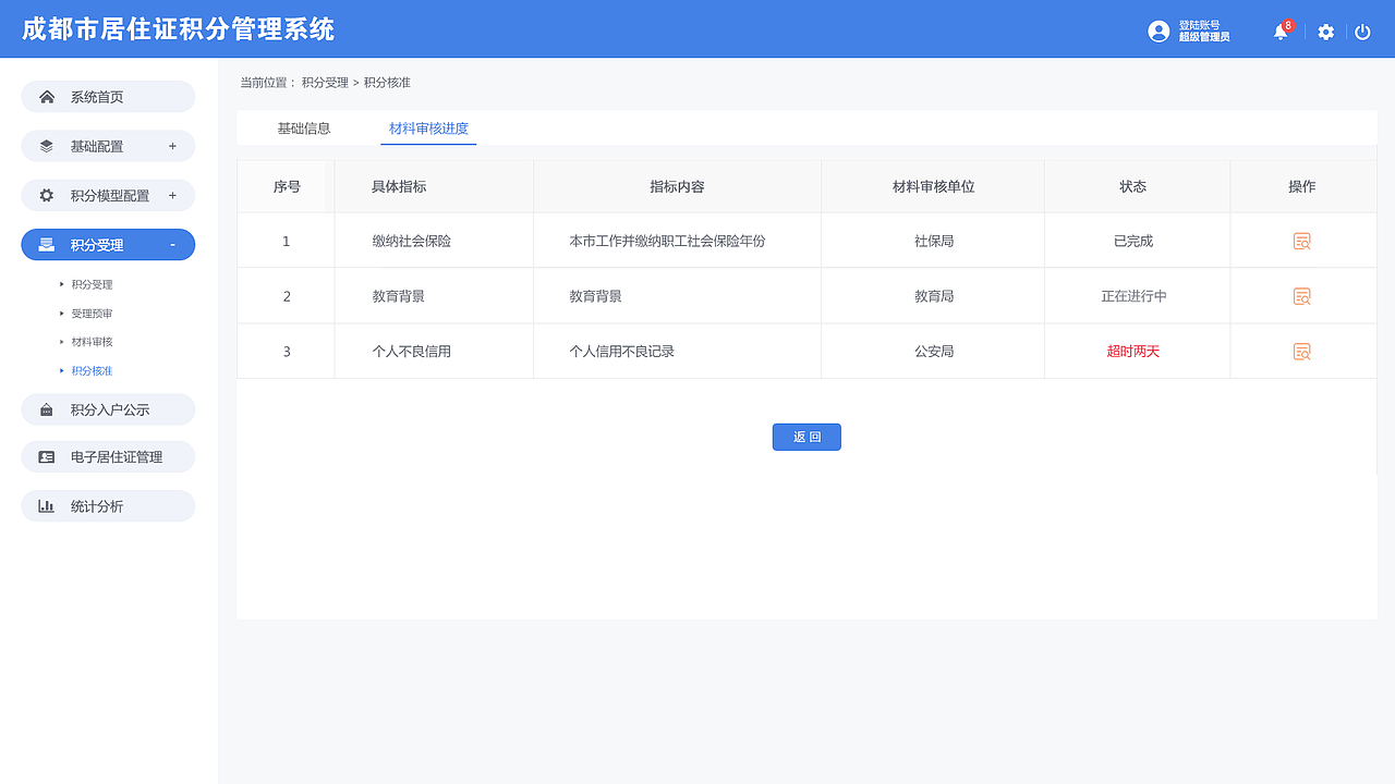 成都市居住证积分管理系统（图ZMTM2Nzc0NDIw） - 移动端网页 - 站酷设计师文文aonyler原创素材 - 站酷ZCOOL