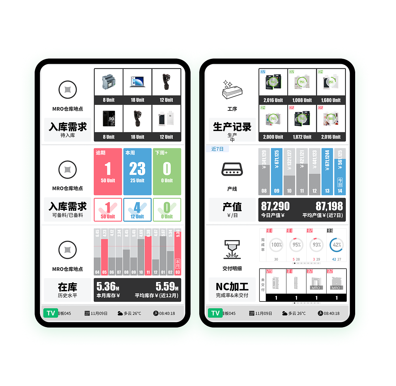智能生产数据中心看板/AC系列集成应用（图ZMjY2ODE4MjYw） - APP界面 - 站酷设计师Heart_coffee原创素材 - 站酷ZCOOL