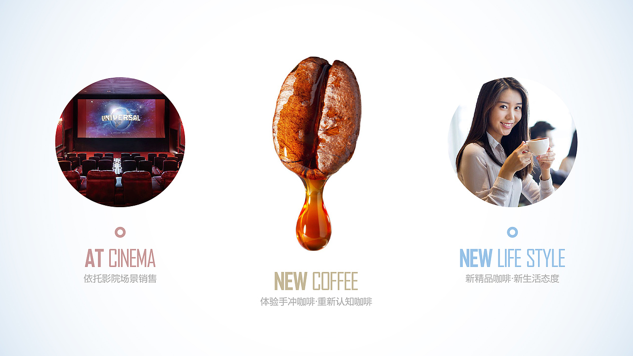 【魔啡moffee】咖啡品牌视觉系统设计（图ZNzYxNzE3MjQ=） - 品牌 - 站酷设计师vita30原创素材 - 站酷ZCOOL