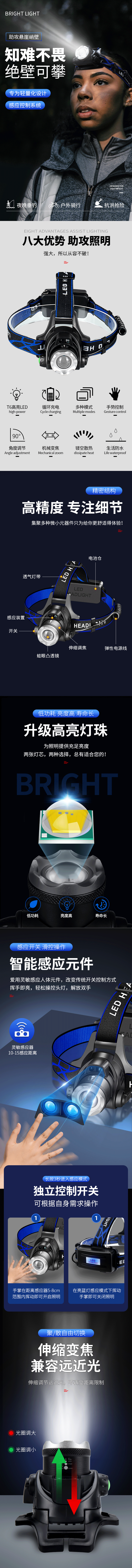 手電筒頭燈詳情頁（圖ZMjc3NzY2NTAw） - 電商 - 站酷設(shè)計師Z07123862原創(chuàng)素材 - 站酷ZCOOL