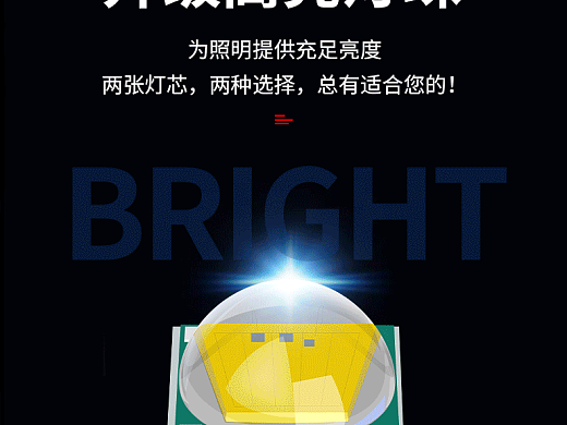 手电筒头灯详情页