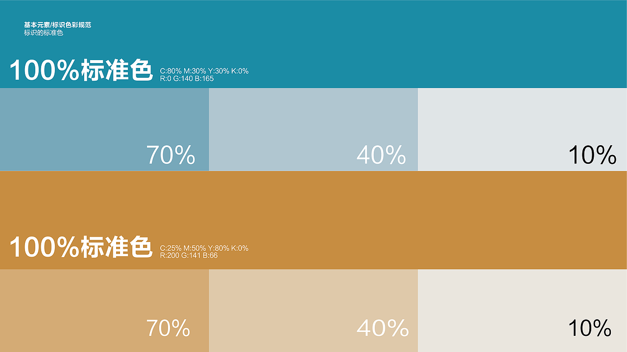 易兹英语-少儿英语教育VIS（图ZMTM4MDQ5MTk2） - 品牌 - 站酷设计师视戒原创素材 - 站酷ZCOOL