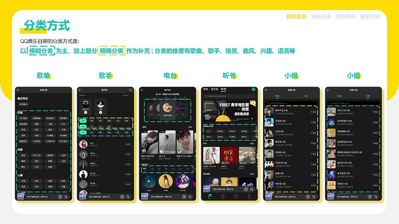 QQ音乐信息架构分析（图ZMjUxMzUwNzky） - 其他 - 站酷设计师阿布Gab原创素材 - 站酷ZCOOL