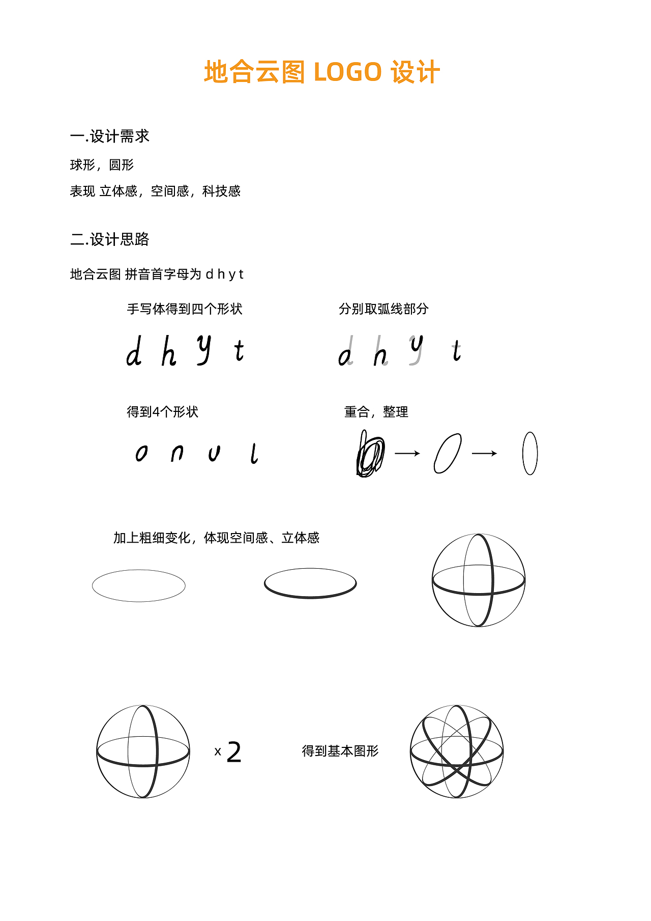 LOGO设计-地合云图（图ZMjgxNDU0NzIw） - Logo - 站酷设计师SungooKing原创素材 - 站酷ZCOOL