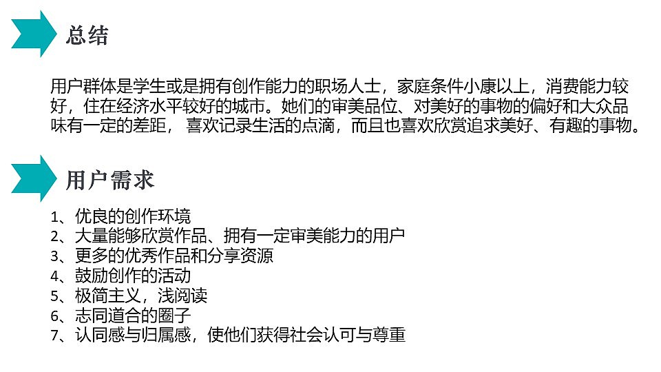 网易Lofter用户画像（图ZMTcxMzY5NTAw） - 文案/策划 - 站酷设计师Sharleyy原创素材 - 站酷ZCOOL