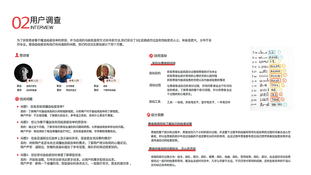 交互设计作品集（图ZMTgwODgxODMy） - 交互/UE - 站酷设计师Z24129365原创素材 - 站酷ZCOOL